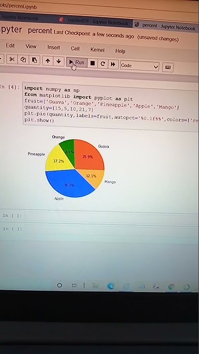 Matplotlib in Python || Data visualization || Learn python for ...