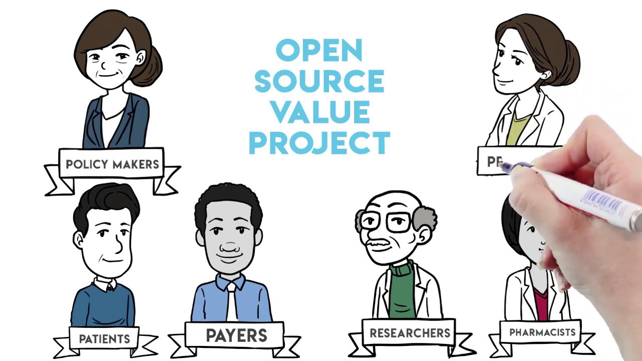 IVI Open-Source Development Process - YouTube