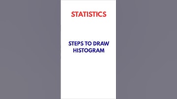 Histogram Made Easy | Step-by-Step for Class 10 Algebra Statistics