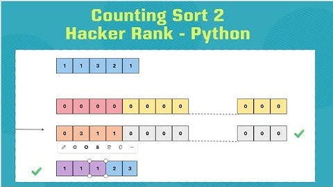 HackerRank # Counting Sort 2 (Python)