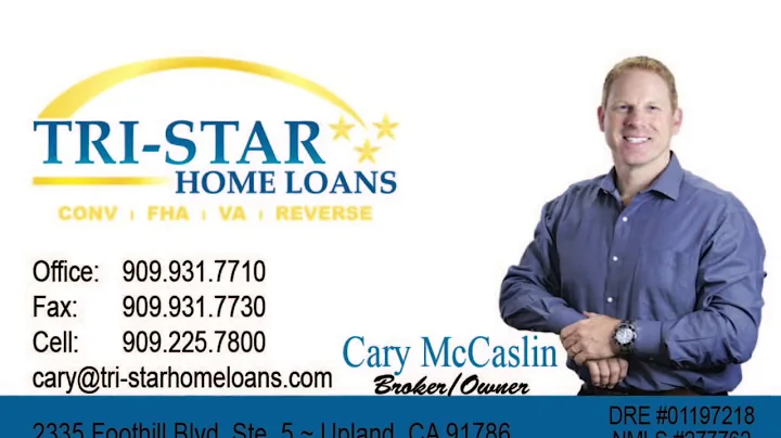 Tri-star Home Loans Todays Take - Your Loan guy, C...