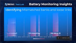 Battery Monitoring Insights - Detect Mismatched Banks Loose Connections