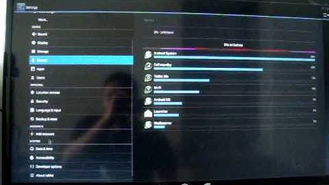 Android running on UDOO