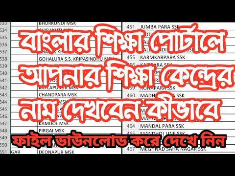 ভিডিও: ফাইলের নাম কীভাবে দেখবেন