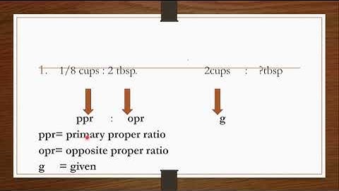 BPP-Mensuration and Calculations
