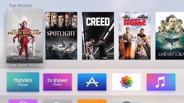 Remote control for Apple TV in your iPhone