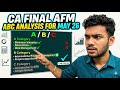 CA Final AFM ABC Analysis for MAY 2026!! Past paper analysis !! MAY 26 Strategy