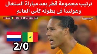 ترتيب مجموعة قطر بعد هزيمة السنغال من هولندا فى كأس العالم