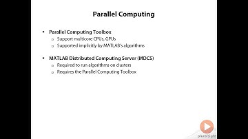 Matlab Tutorial || Introducing Matlab || Parallel Programming || 0103