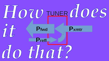 Antenna Tuners: How does it do THAT? (076d)