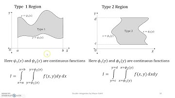 Double Integration - Type 1 & Type 2 Region  & Properties - Lecture 04 Mayur Gohil