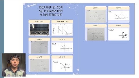 Project Assignment Solid Mechanics : Force and Factor of Safety Analysis From Actual Structure