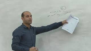 1 مادة محاسبة الضرائب( ضريبة القيمة المضافة 1 ) د/ محمود الشيخ، كلية التجارة جامعة الأزهر.