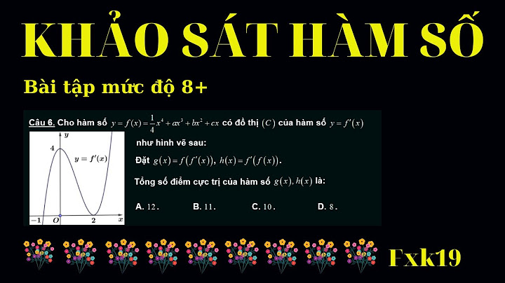 Bài tập nâng cao khảo sát hàm số năm 2024