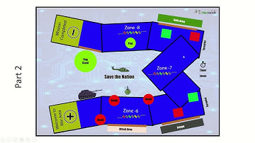 RW 2022 Track Understanding - Part 2 of 2 , Robotized World - National Level Robotics Championship