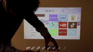 Connection With USB & MicroSD for U Disk & SD AODIN YOUNG