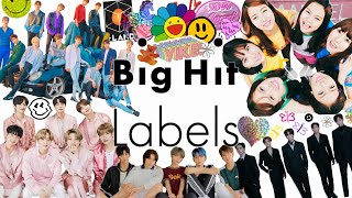 All artists under Big Hit Labels (Pledis, Source, Belift (I-Land))... UPDATED VERSION IN COMMENTS