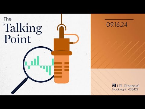 It S All About The Fed LPL The Talking Point