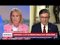 Speaker Johnson Joins The Record with Greta Van Susteren on Newsmax