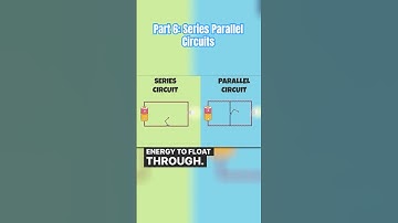 Part 6: Exploring the Flow of Electricity in Series and Parallel Circuits -#electricalcircuit