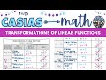Transformations of Linear Functions Quiz