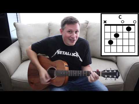 blister-in-the-sun-by-violent-femmes---how-to-play-guitar-chords