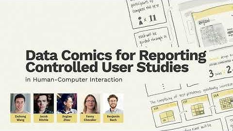 Data Comics for Controlled User Studies in Human-computer Interaction