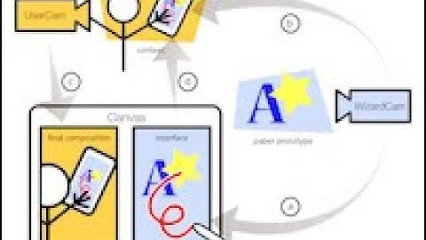 Montage: A Video Prototyping System to Reduce Re-Shooting and Increase Re-Usability