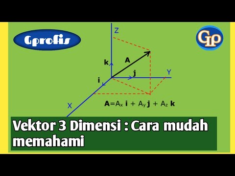 Contoh soal vektor 3 dimensi matematika