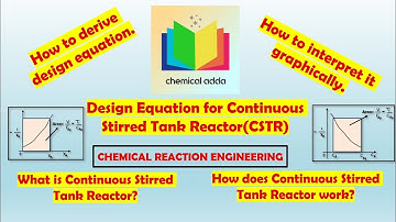 CSTR | Design Equation for CSTR #chemicalengineering #chemicaladda #cre #cstr #reactordesign