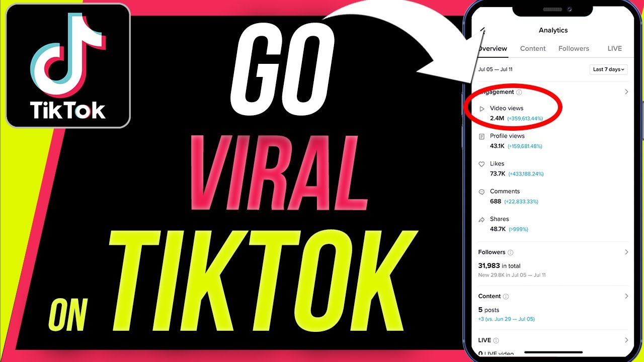 ⁣How to Go Viral on TikTok - 5 Tips that got me 2.4 million views in a day