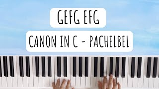 Canon in C - Pachelbel⎪Easy Slow Piano Tutorial⎪Finger Placement 🙌⎪Step by step⎪Beginner