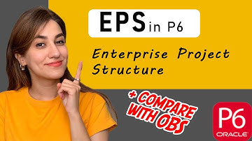 Understanding EPS - What is it, how to create it and the differences with OBS!