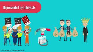 The Economics Behind Lobbying Explained in One Minute: From Meaning/Definition to Examples