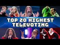 Top 20 Highest Points by Televoting in Eurovision History