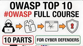 OWASP Top 10 Full Course — All 10 Web Vulnerabilities Explained for Beginners