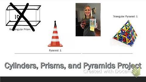 Online Learning Instructions: Week 5