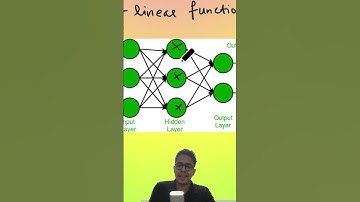 What exactly is a Multi-Layer Perceptron (MLP)? #ml #ai #neuralnetworks