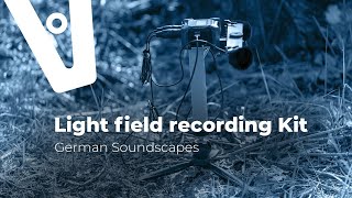Light field recording Kit with ZOOM F3, Clippy and round Powerbank