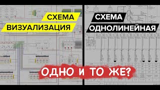 Однолинейные схемы уходят в прошлое? | KonstArtStudio