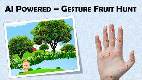 AI Powered Gesture Fruit Hunt Game