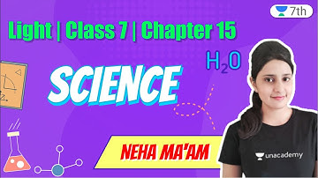 Light | Class 7 | Chapter 15 | Science | Neha Ma