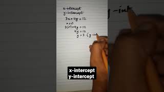 x-intercept and y-intercept of a Straight Line || Analytic Geometry #shorts