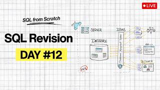 LIVE SQL: Views, Indexes, String & Date Functions Explained (Day 12/13) #live #coding #sql