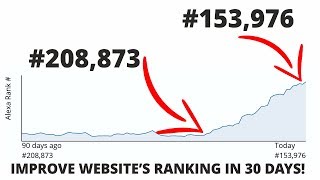 How my Website's Rank Improved by 50,000 In Just 30 Days & What did I learn from it