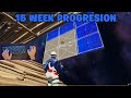 My 15 Week Keyboard and Mouse Progression + HANDCAM (Tips and Tricks)