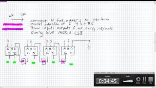 Unit 6 Review