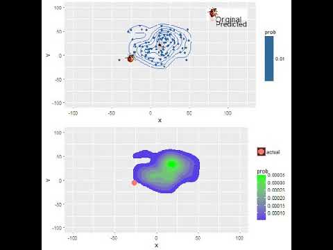Tracking the position of a bug with Particle Filter with R