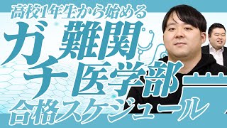 高1から始める難関医学部ガチ合格スケジュール