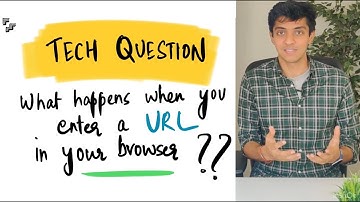 Wat gebeurt er als u een URL in de browser invoert? | Productbeheer | PM School